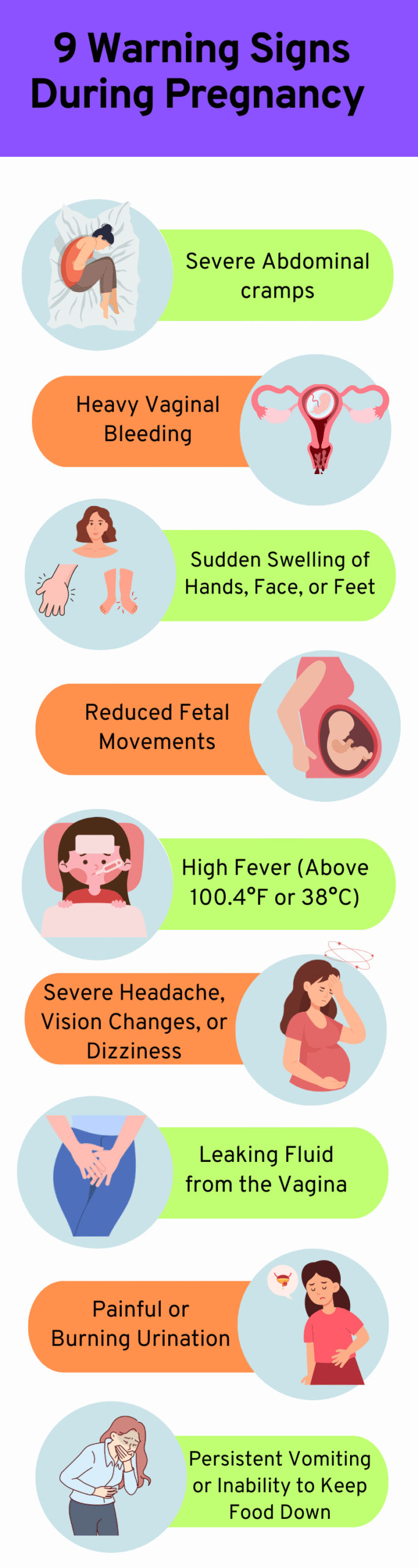 9 Warning Signs of Pregnancy